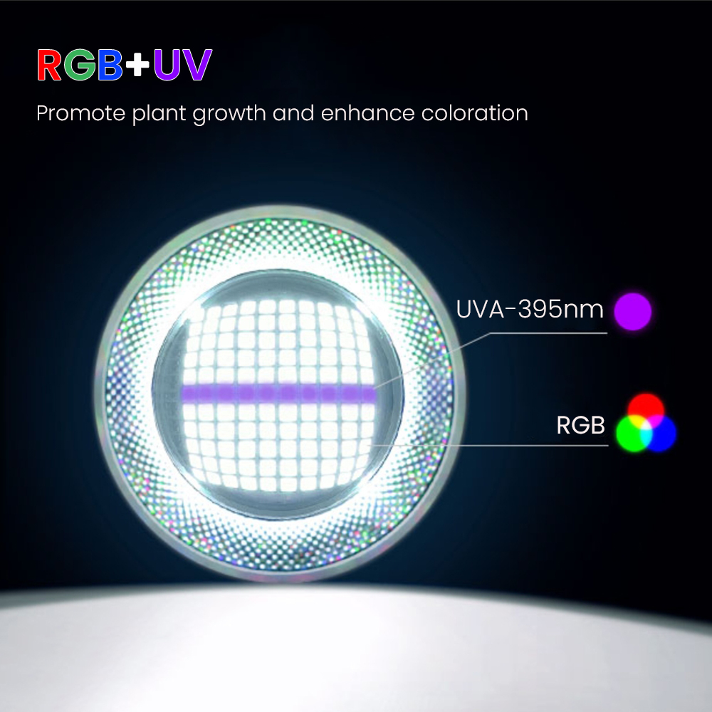 ไฟ LED สำหรับตู้ปลาแบบปลูกพืชน - Aquarium Fish Light บทวิจารณ์และราคา