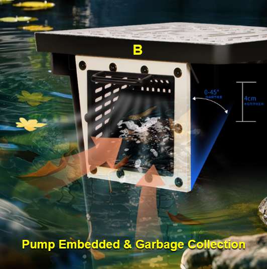 ระบบกรองน้ำตกสำหรับบ่อปลาในสวน - Aquarium Fish Accessories บทวิจารณ์และราคา