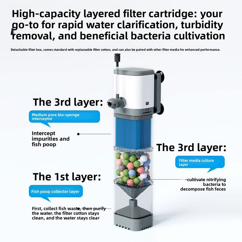 เครื่องกรองในตู้ปลาแบบติดตั้งภ - Aquarium Fish Waste Collector บทวิจารณ์และราคา