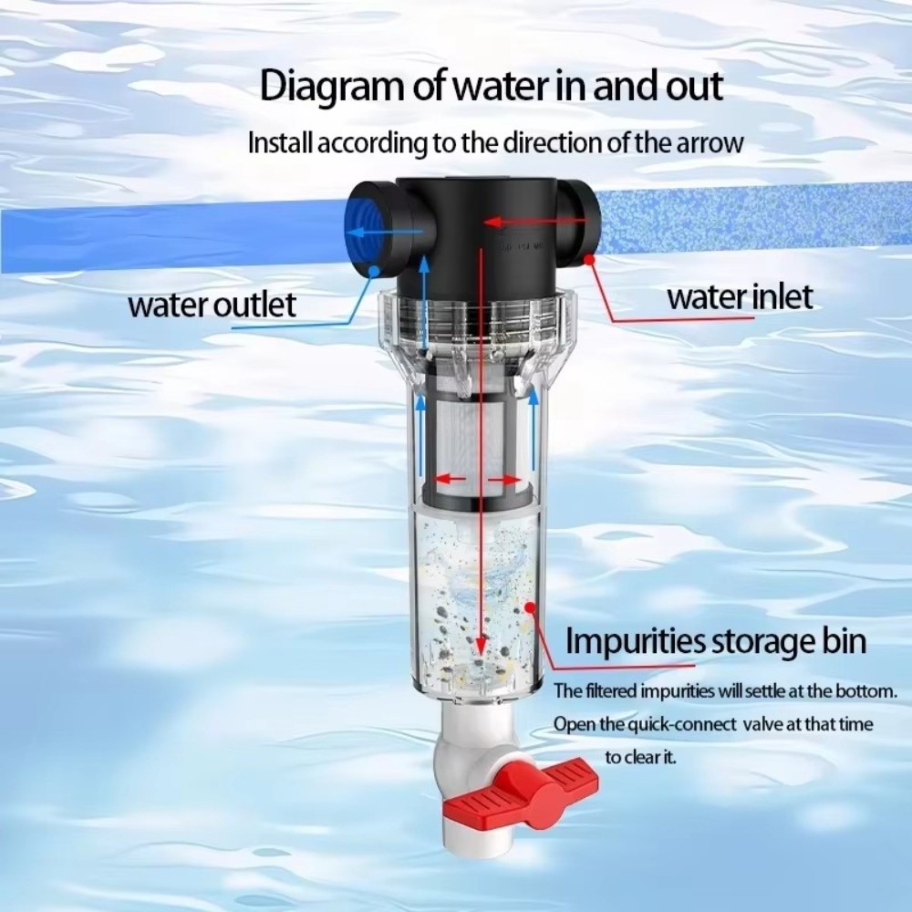 ตัวกรองแยกของเสียในตู้ปลาแบบเก - Aquarium Fish Waste Collector บทวิจารณ์และราคา